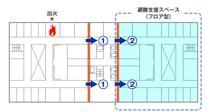 図版:防火区画通過2回目