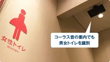 図版:見やすく、わかりやすいデザインの案内サイン