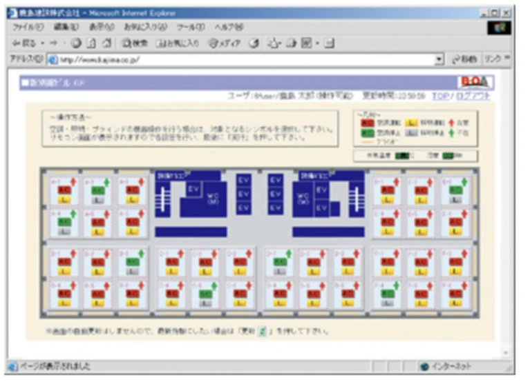 図版：B・OA（ボア）ネットシステム