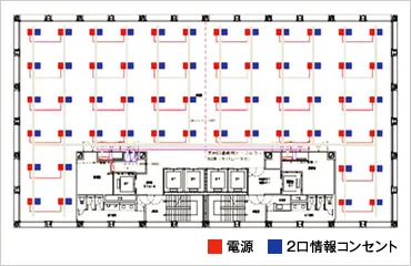 図版：無線LANの電波測定