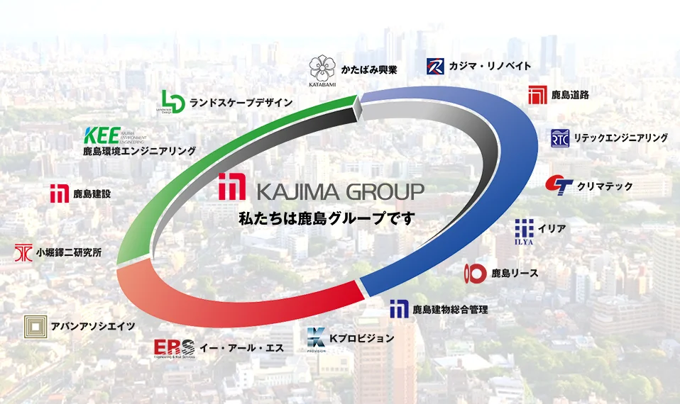 図版：KAJIMA GROUP 私たちは鹿島グループです