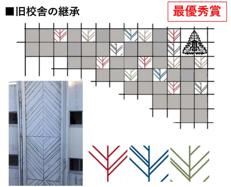 図版：千葉商科大学附属高校　グラフィックウォール