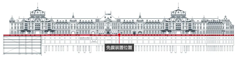 図版:東京駅丸の内駅舎(免震レトロフィット)