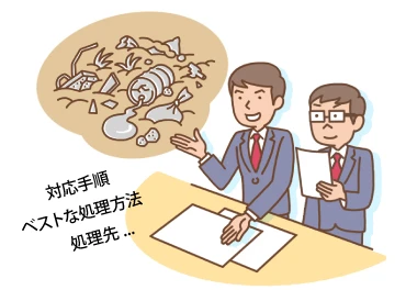 図版：対応手順・ベストな処理方法・処理先の検討を示すイラスト