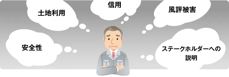 図版：土地利用、安全性、信用、風評被害、ステークホルダーへの説明に関する課題のイラスト