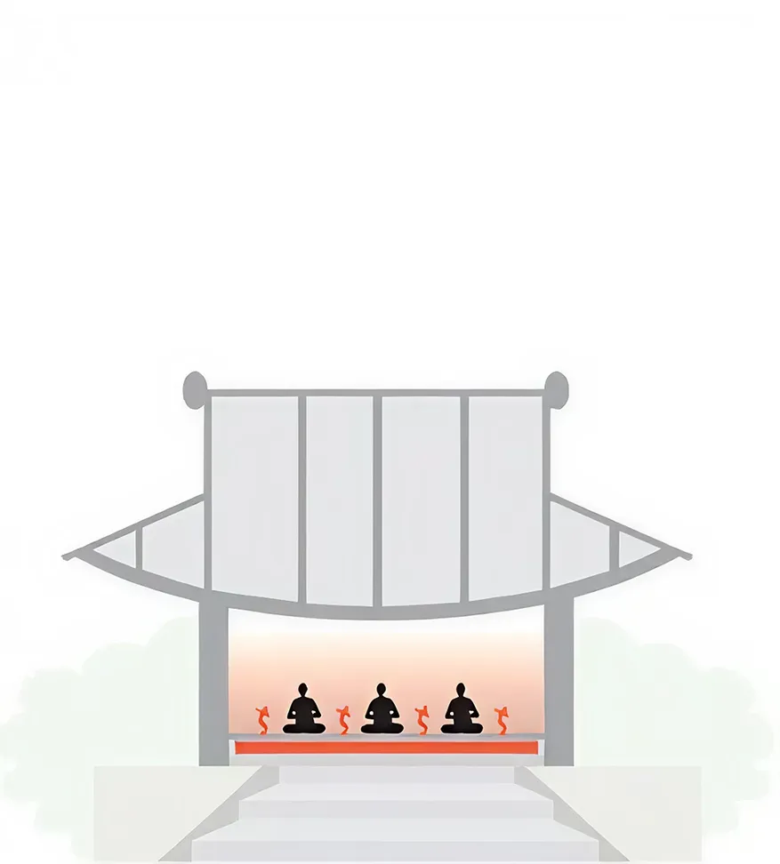 図版：床暖房パネル（寺院内のイメージ）