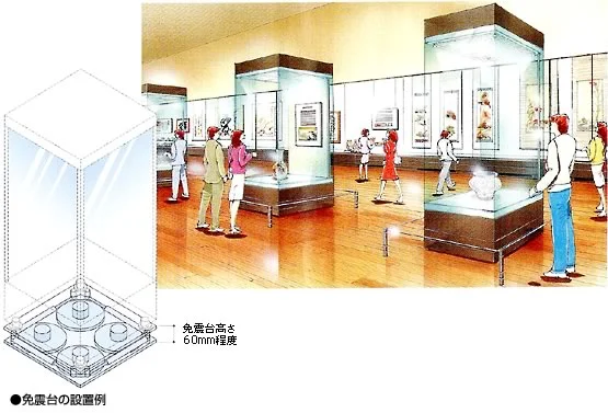 図版：小型免震ユニットと展示のイメージ