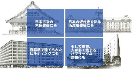 図版：免震レトロフィットのイメージ