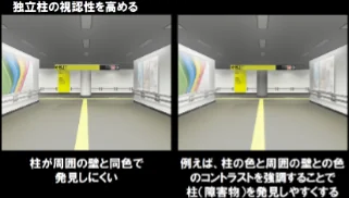 図版：コントラスト確保による注意喚起